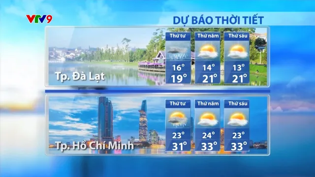 Dự báo thời tiết Sáng (15/01/2025)