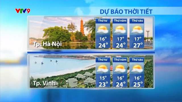 Dự báo thời tiết Sáng (22/01/2025)