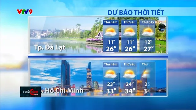 Dự báo thời tiết tối (220/01/2025)