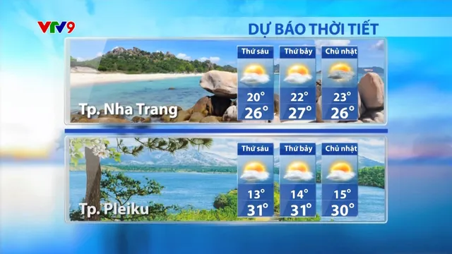 Dự báo thời tiết Sáng (24/01/2025)