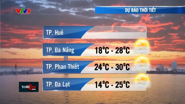 Dự báo thời tiết tối (24/01/2025)
