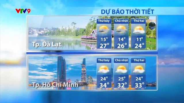 Dự báo thời tiết sáng (25/01/2025)