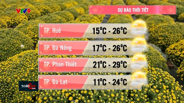 Dự báo thời tiết tối (30/01/2025)