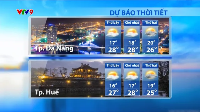 Dự báo thời tiết sáng (01/02/2025)