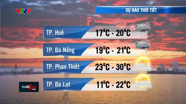 Dự báo thời tiết tối (04/02/2025)