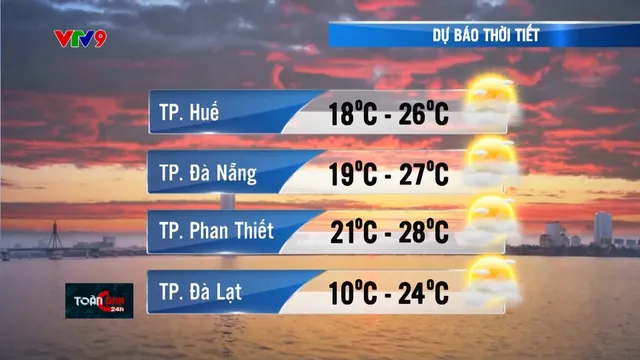 Dự báo thời tiết tối (06/02/2025)