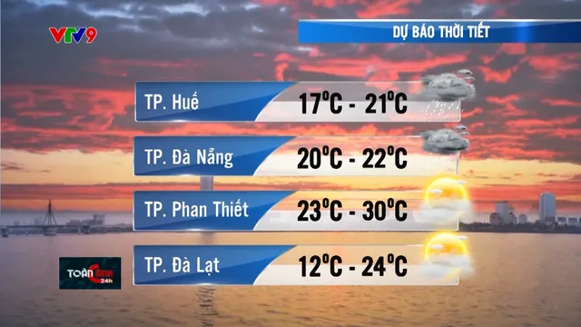 Dự báo thời tiết tối (08/02/2025)