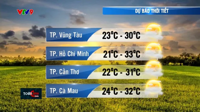 Dự báo thời tiết tối (09/02/2025)