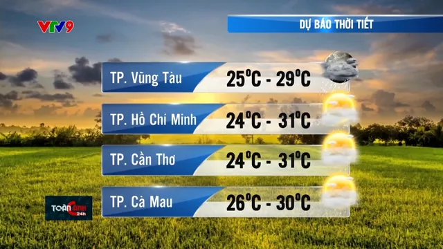 Dự báo thời tiết tối (11/02/2025)