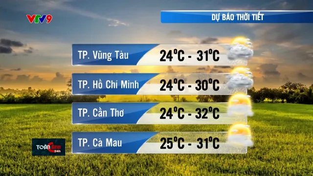 Dự báo thời tiết tối (13/02/2025)