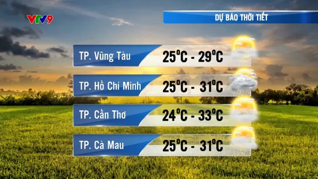 Dự báo thời tiết tối (14/02/2025)