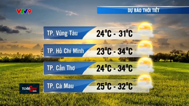 Dự báo thời tiết tối (17/02/2025)