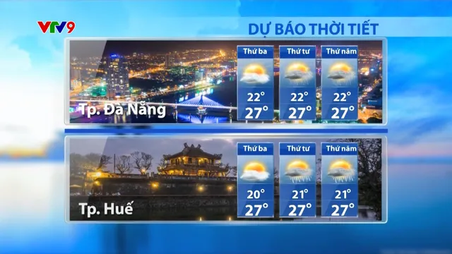 Dự báo thời tiết Sáng (18/02/2025)
