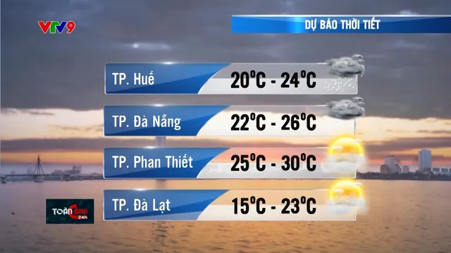 Dự báo thời tiết tối (19/02/2025)