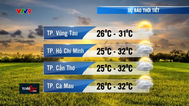 Dự báo thời tiết tối (23/02/2025)