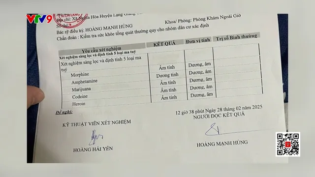 Tám giao thông: Tài xế ô tô đầu kéo dương tính ma túy, không có giấy phép lái xe bị xử phạt