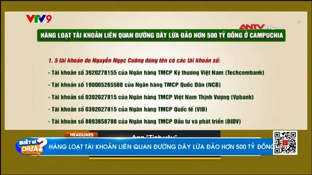 Thời sự: Biết gì chưa (03/3/2025)