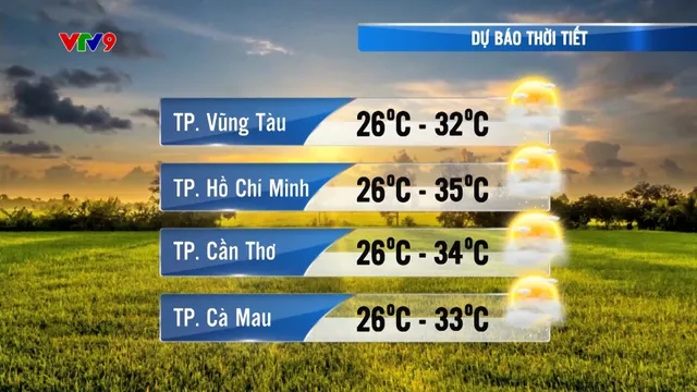 Dự báo thời tiết tối (10/03/2025)