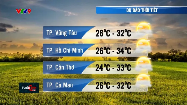 Dự báo thời tiết tối (18/03/2025)