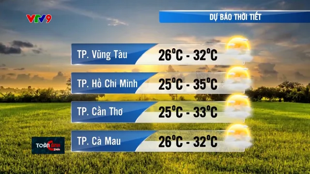 Dự báo thời tiết tối (19/03/2025)