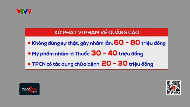 Xử phạt vi phạm về quảng cáo