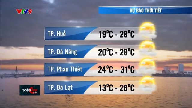 Dự báo thời tiết (24/03/2025)