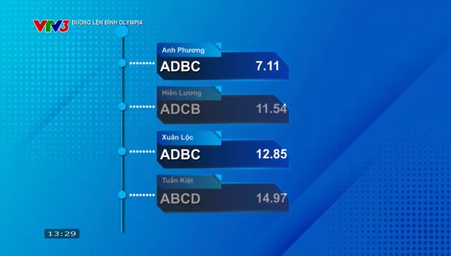 Road to Olympia Mount:   The Only Schoolgirl Will Enter the Quarter 2 Match   Revealed - Ảnh 5.