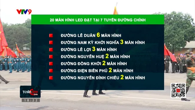 20 màn hình LED phục vụ người dân xem lễ diễu binh, diễu hành ngày 30/4