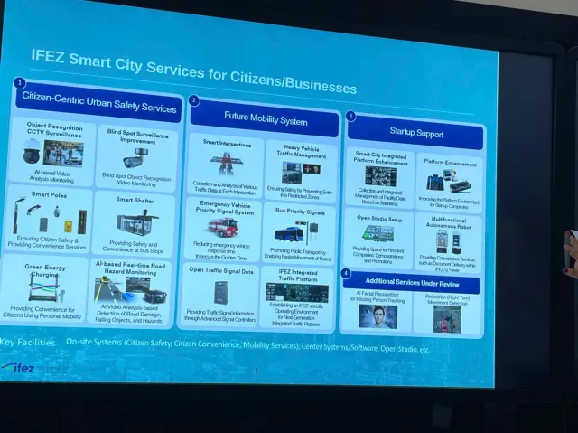 Experiencing the Smart City of Incheon – Inspiration for the Future of Urban Development in Vietnam - Ảnh 2.