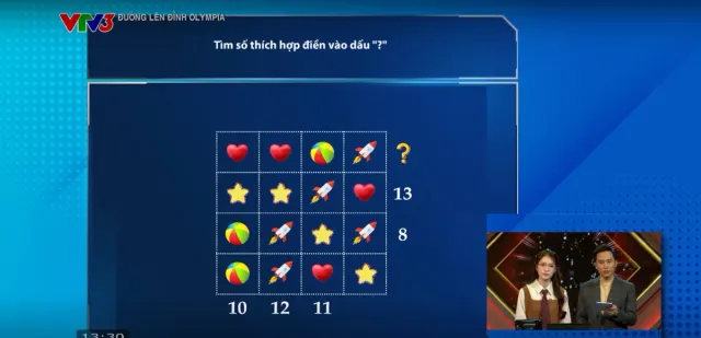 Road to Olympia Mount 2025: National Final Live Broadcast in Tien Giang - Ảnh 3.