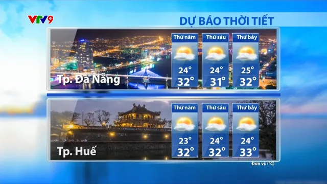 Dự báo thời tiết sáng (01/5/2025)