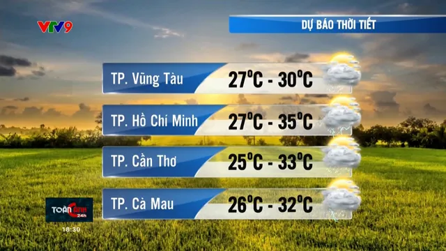 Dự báo thời tiết (02/5/2025)