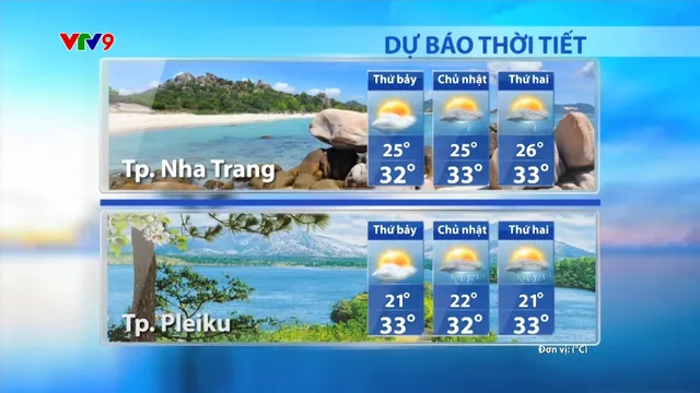 Dự báo thời tiết sáng (03/5/2025)