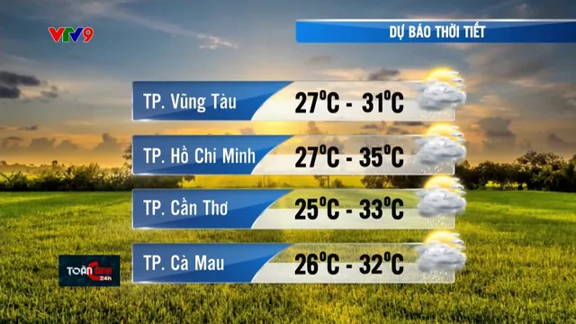 Dự báo thời tiết (03/5/2025)