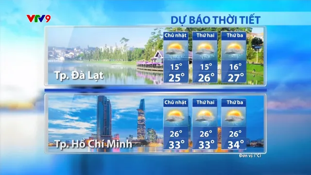Dự báo thời tiết sáng (04/5/2025)