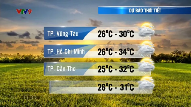 Dự báo thời tiết (04/5/2025)