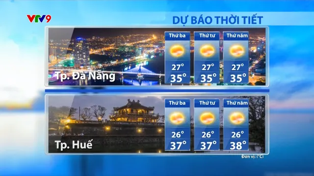 Dự báo thời tiết Sáng (06/5/2025)