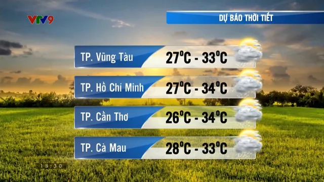 Dự báo thời tiết (06/5/2025)
