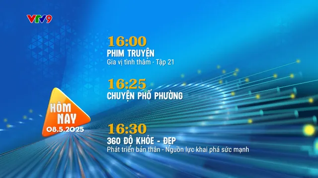 Giới thiệu chương trình hàng ngày (08/5/2025)