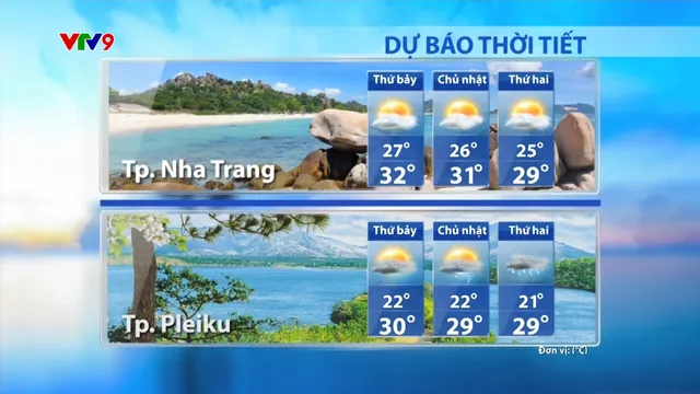 Dự báo thời tiết sáng (10/5/2025)