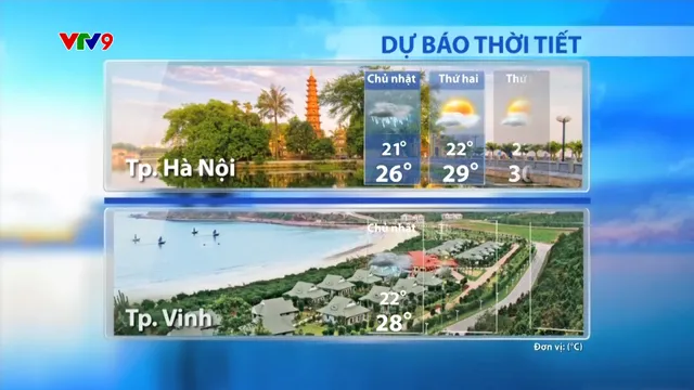 Dự báo thời tiết sáng (11/5/2025)