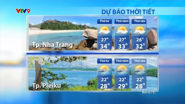 Dự báo thời tiết Sáng (14/5/2025)