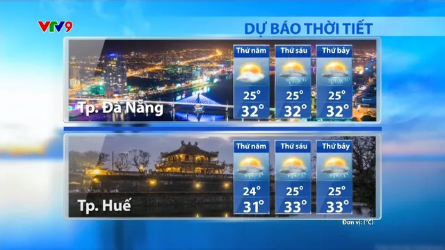 Dự báo thời tiết Sáng (15/5/2025)