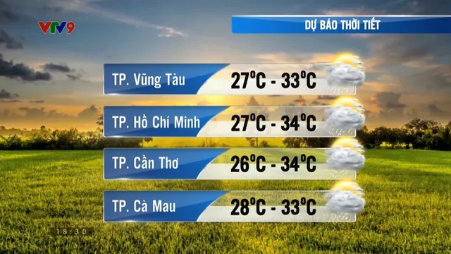 Dự báo thời tiết (15/5/2025)