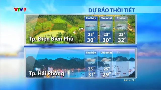Dự báo thời tiết Sáng (17/5/2025)