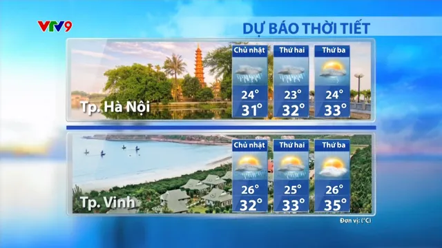 Dự báo thời tiết sáng (18/5/2025)