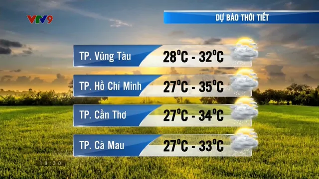 Dự báo thời tiết (19/5/2025)