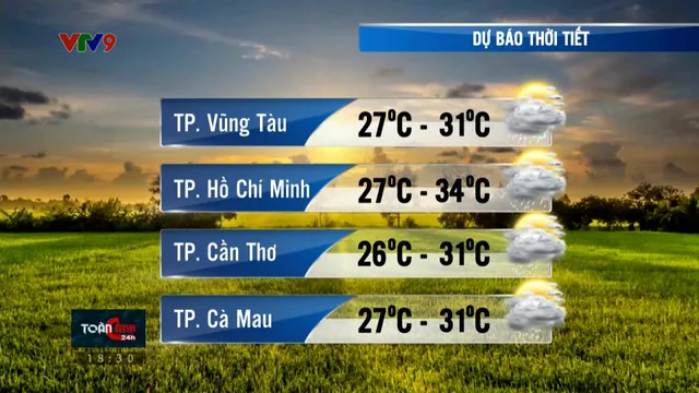 Dự báo thời tiết (20/5/2025)