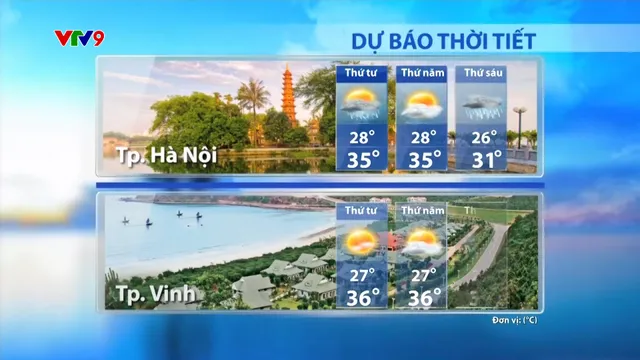 Dự báo thời tiết Sáng (21/5/2025)