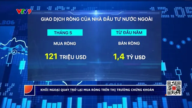 Thời sự: Phương Nam hôm nay (21/5/2025)